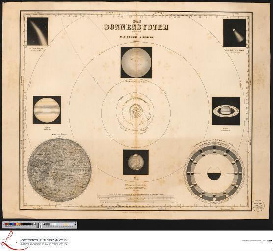 Slider Bild - Public Domain Mark 1.0