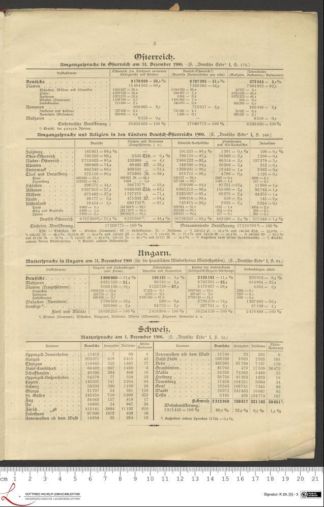 Slider Bild - Public Domain Mark 1.0