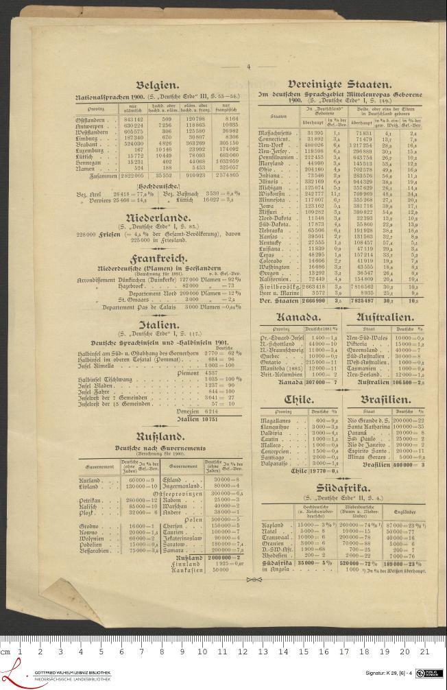 Slider Bild - Public Domain Mark 1.0